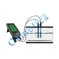 HM-500: Continuous pH/EC/TDS/Temp Monitor