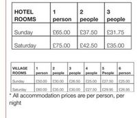 BCA Summer Convention 15th July (New venue in Preston)